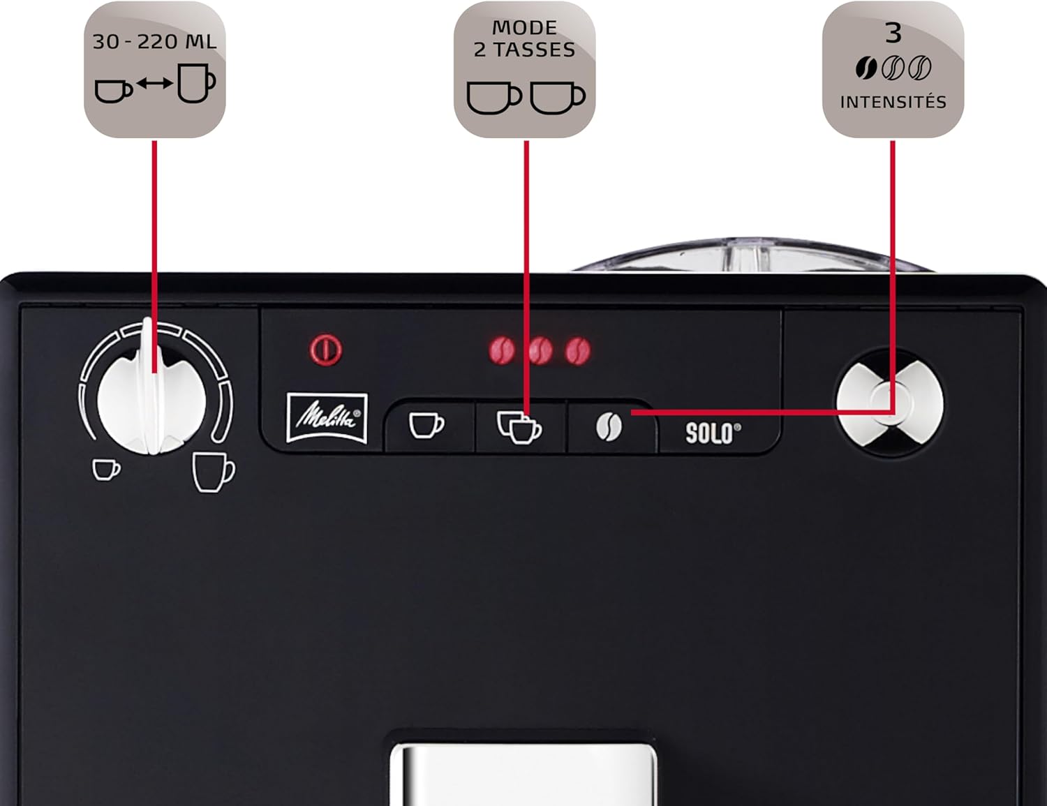 Melitta Caffeo Solo Noir Pure Black, Machine à Café à Grains avec Broyeur et Système d'Extraction des Arômes, Affichage LED, Mode 1 à 2 Tasses, Cafetière Expresso, Automatique, E950-222, 1400W