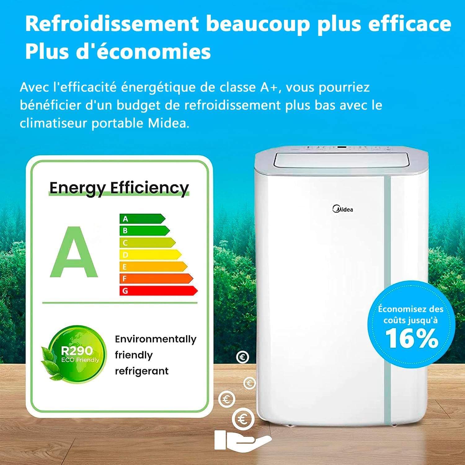 MIDEA Climatiseur PortaSplit Mobile Silencieux 4-in-1| 12000 BTU | Chauffage et Climatisation Portable Prêt à Poser 3,5kW- Clim Mobile avec rafraîchisseur, déshumidificateur, chauffage,ventilateur