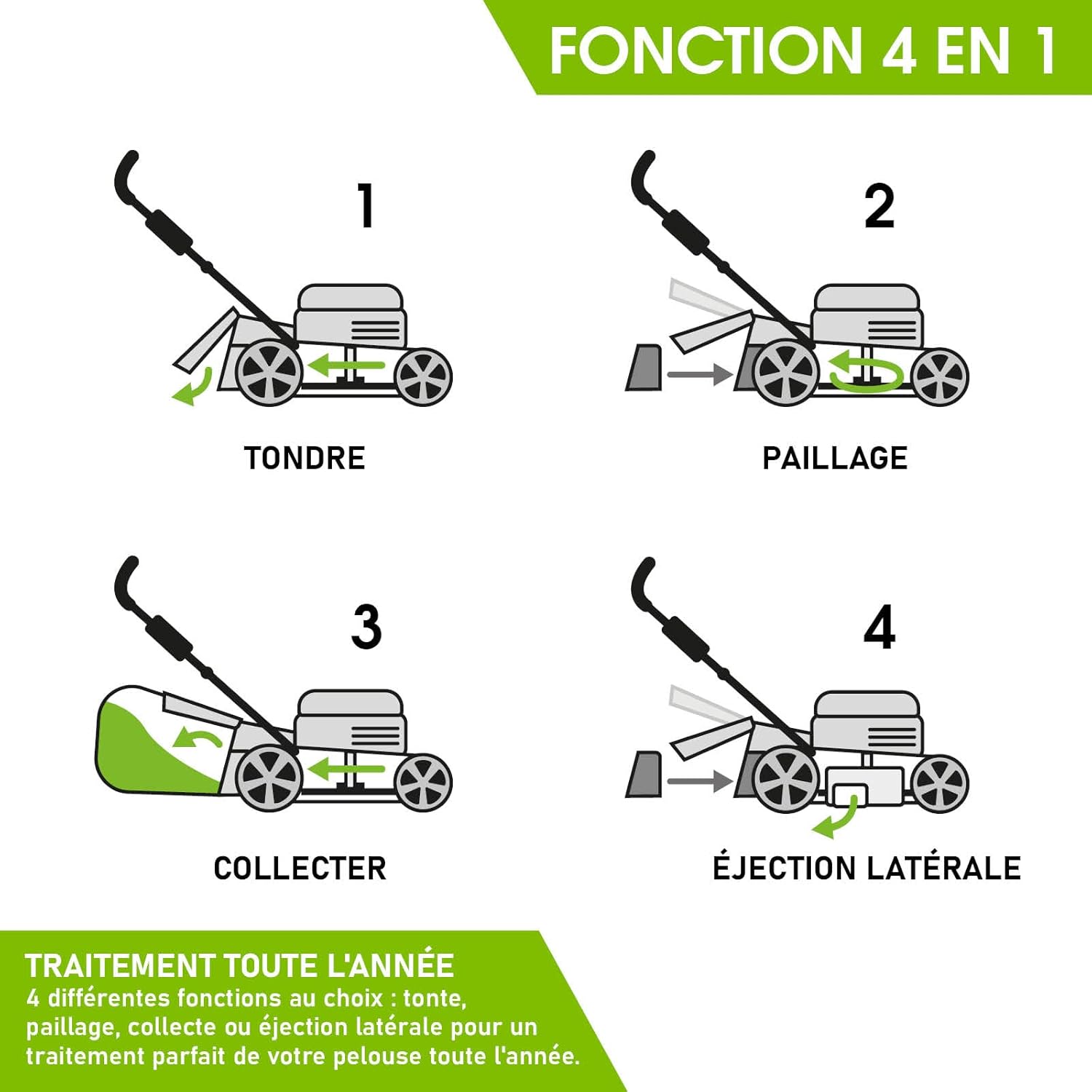 BRAST tondeuse thermique 3 roues TRIKE E-START 224cc 53cm tractée démarrage électrique mulching 4en1 capot en tôle en acier 60l - moteur 4 temps de la marque française GT reglable