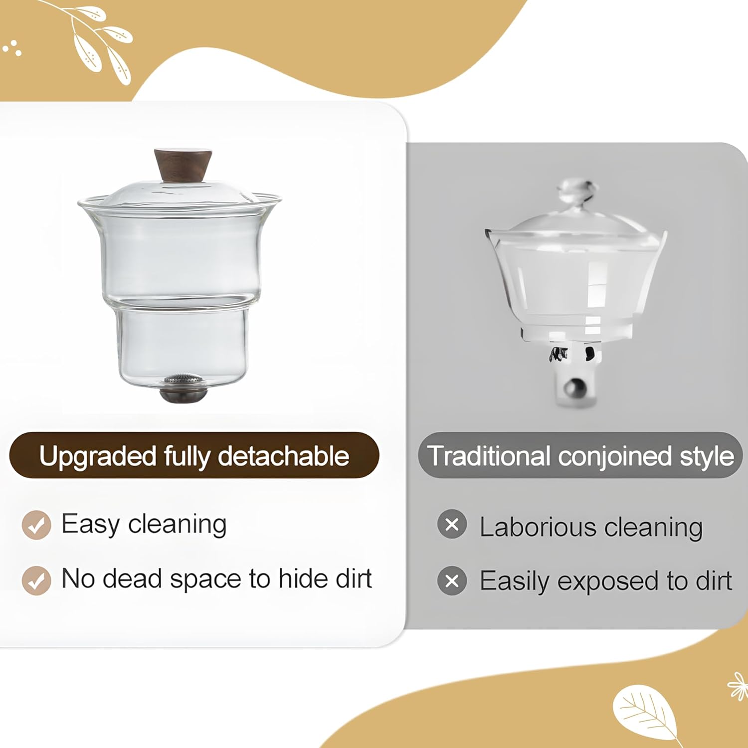 All-in-One Semi-Automatic Glass Teapot Set - RORA