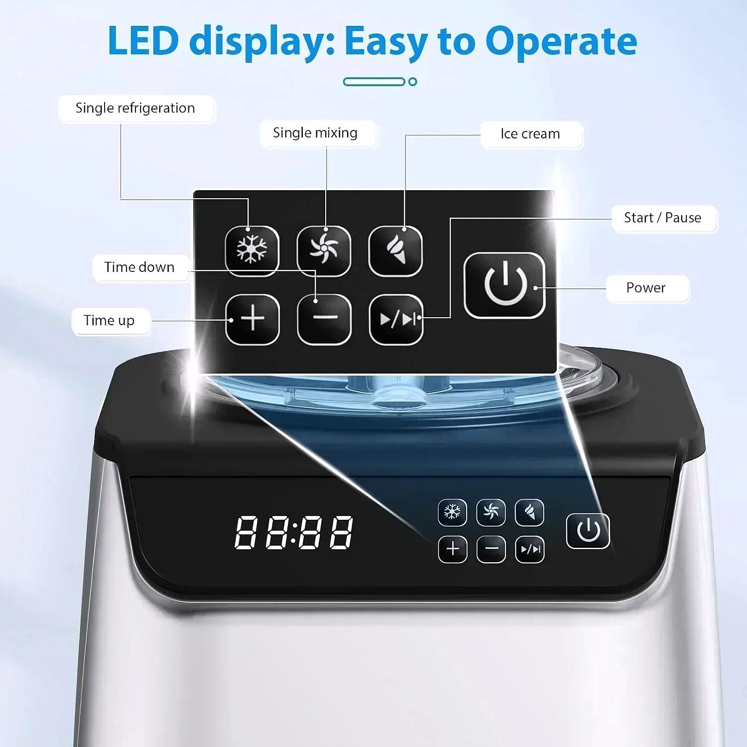 Star Upright Ice Cream Maker – 1.2L Stainless Steel Automatic Ice Cream Machine with LED Display, Gelato, Frozen Yogurt & Sorbet Modes