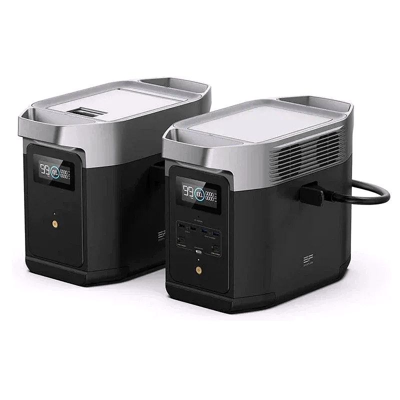 2 with Waterproof Handbag